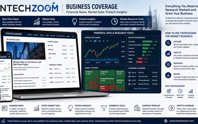 FintechZoom website displaying financial news, stock market data and business insights dashboard