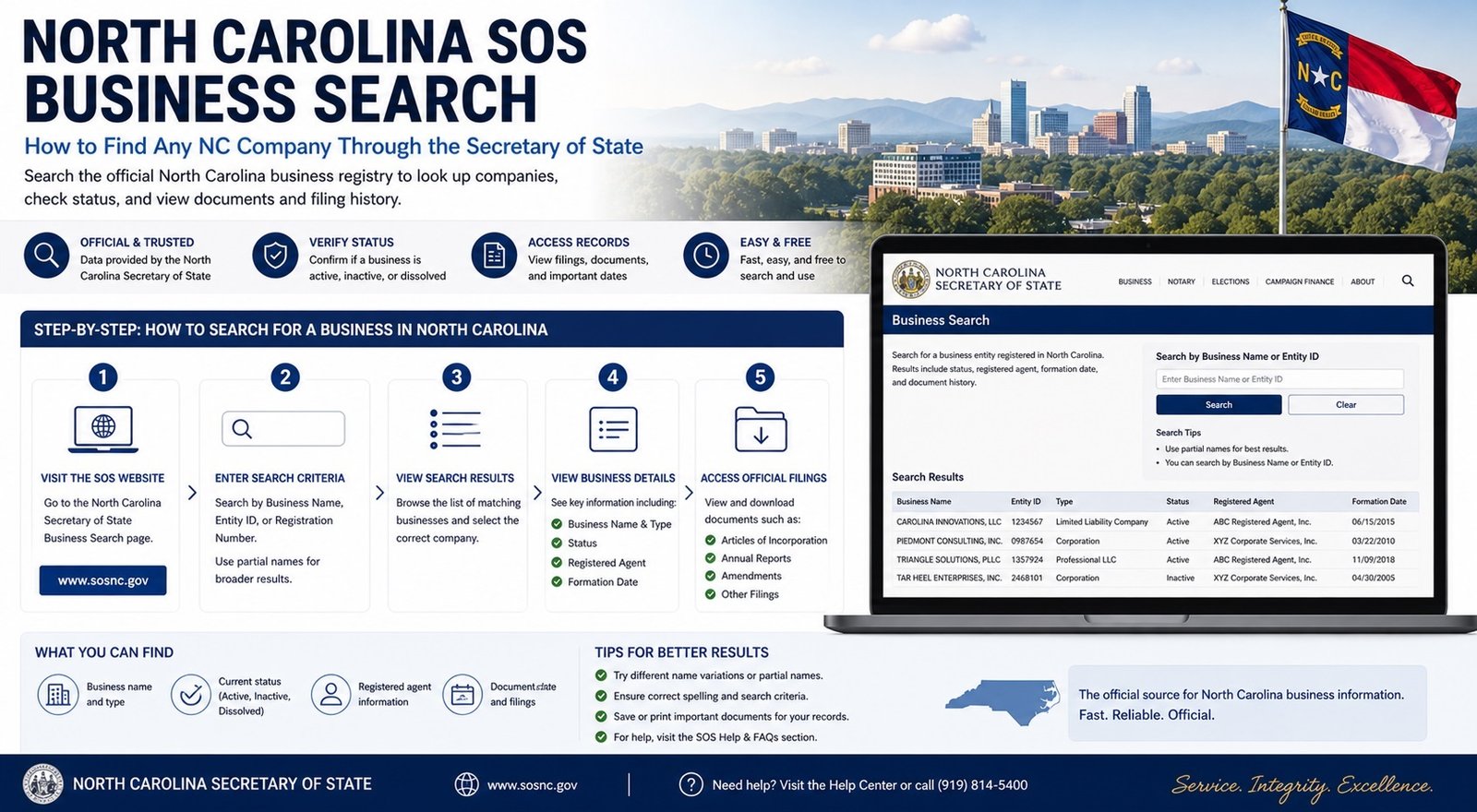North Carolina Secretary of State business search showing company lookup and registration details