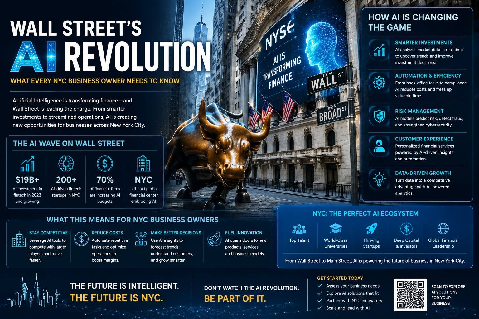 Wall Street’s AI Revolution: What Every NYC Business Owner Needs to Know